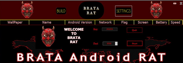 Brata-Rat
