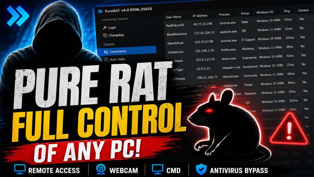 Pure Rat